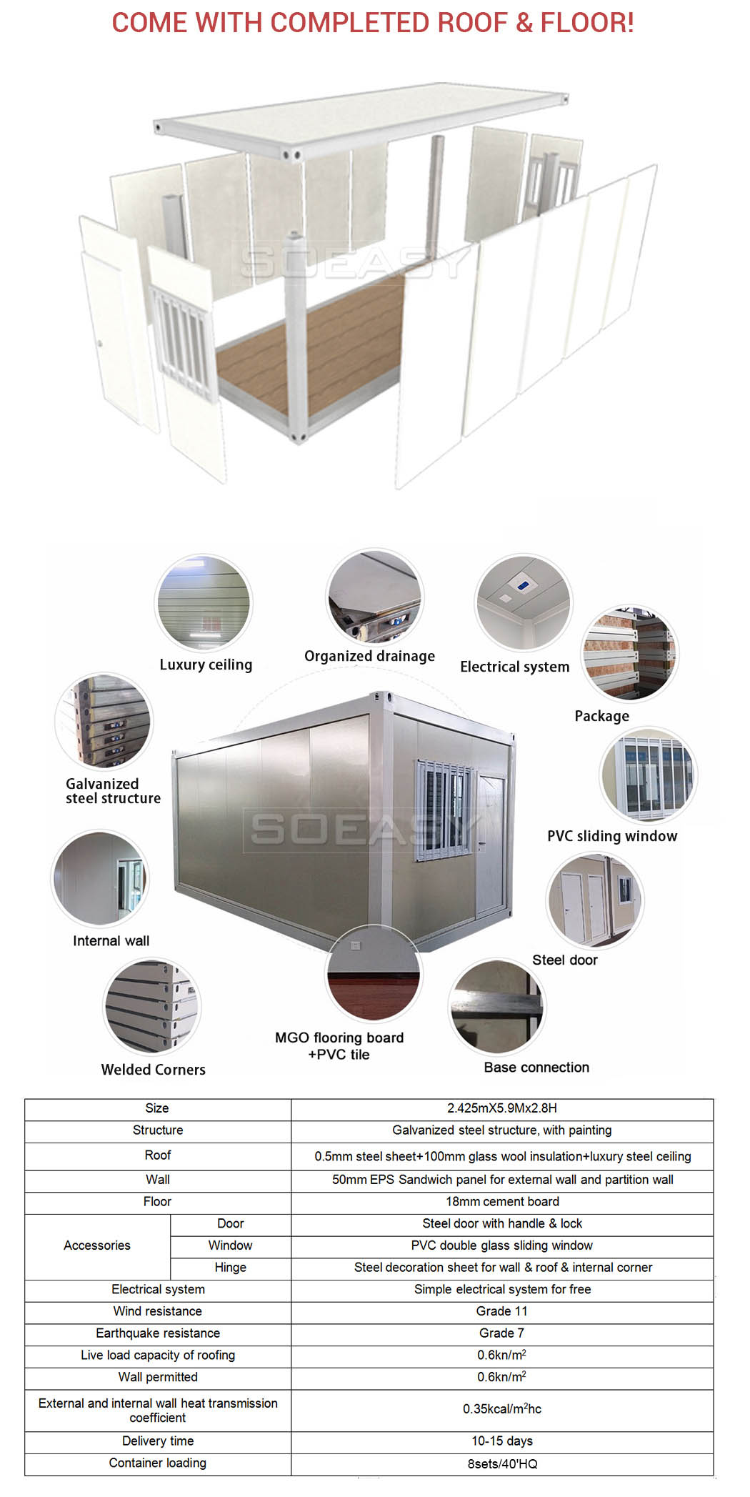 especificación de la casa contenedor de paquete plano