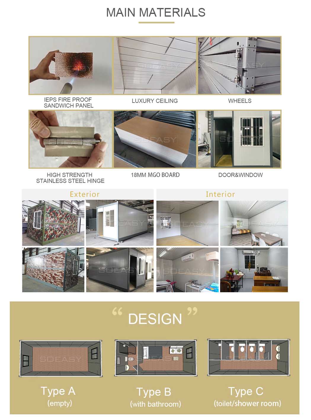 Materiales principales de la casa contenedor plegable.