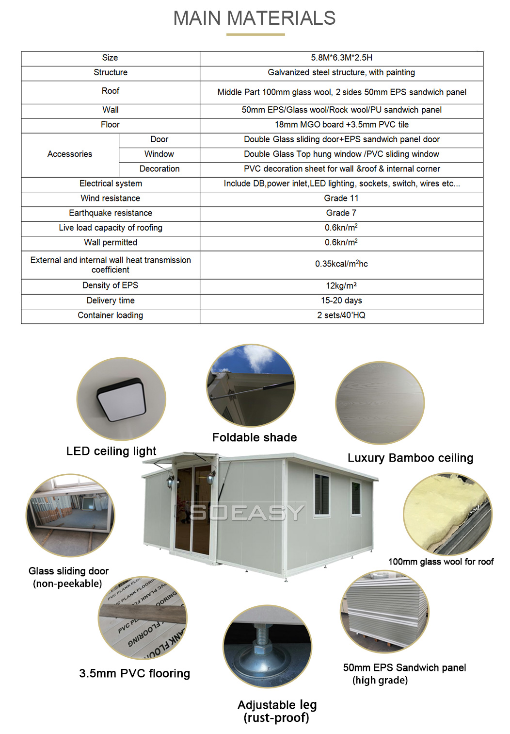 especificación de la casa contenedor expandible